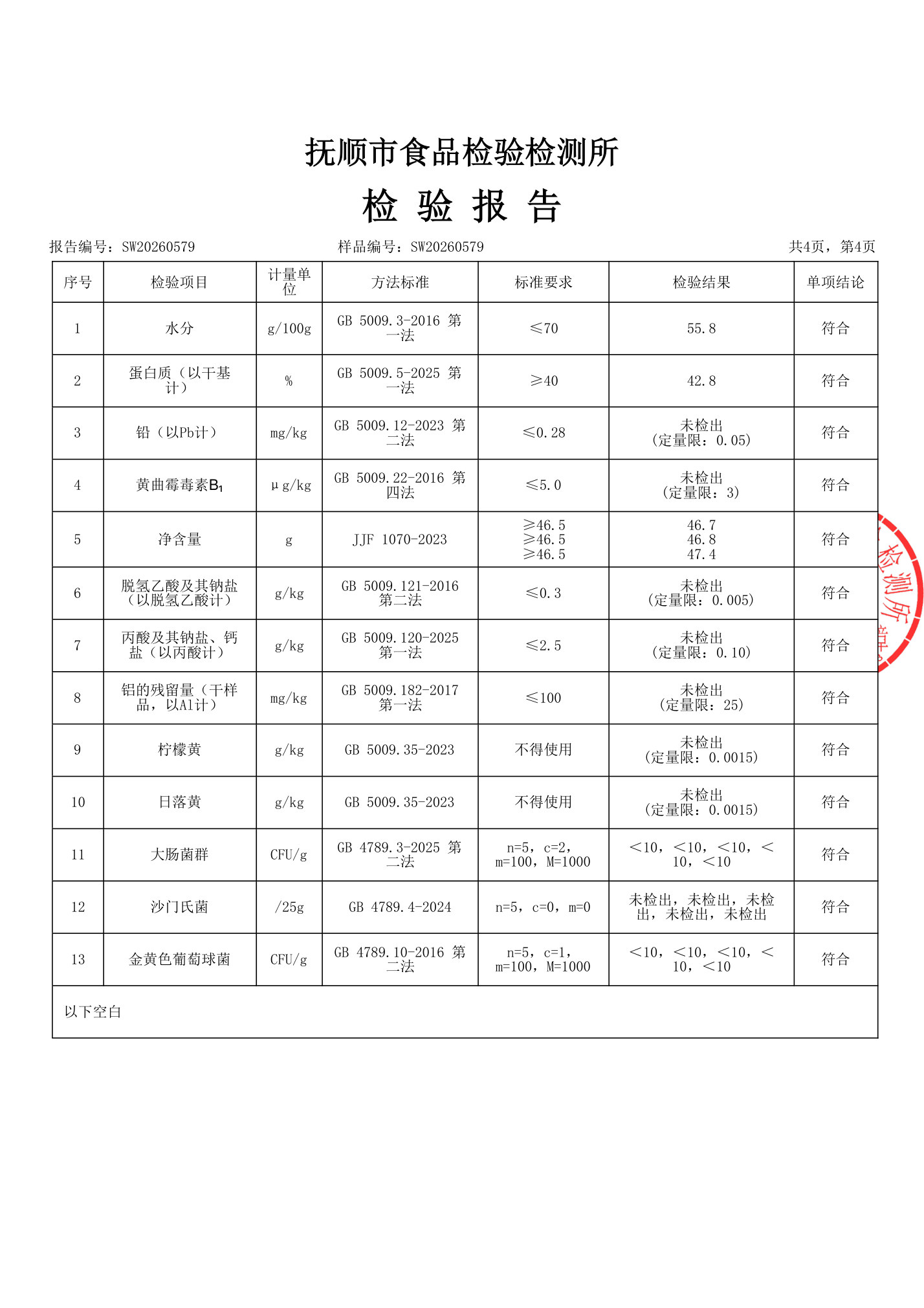 检验报告 SW20260579（第4页）