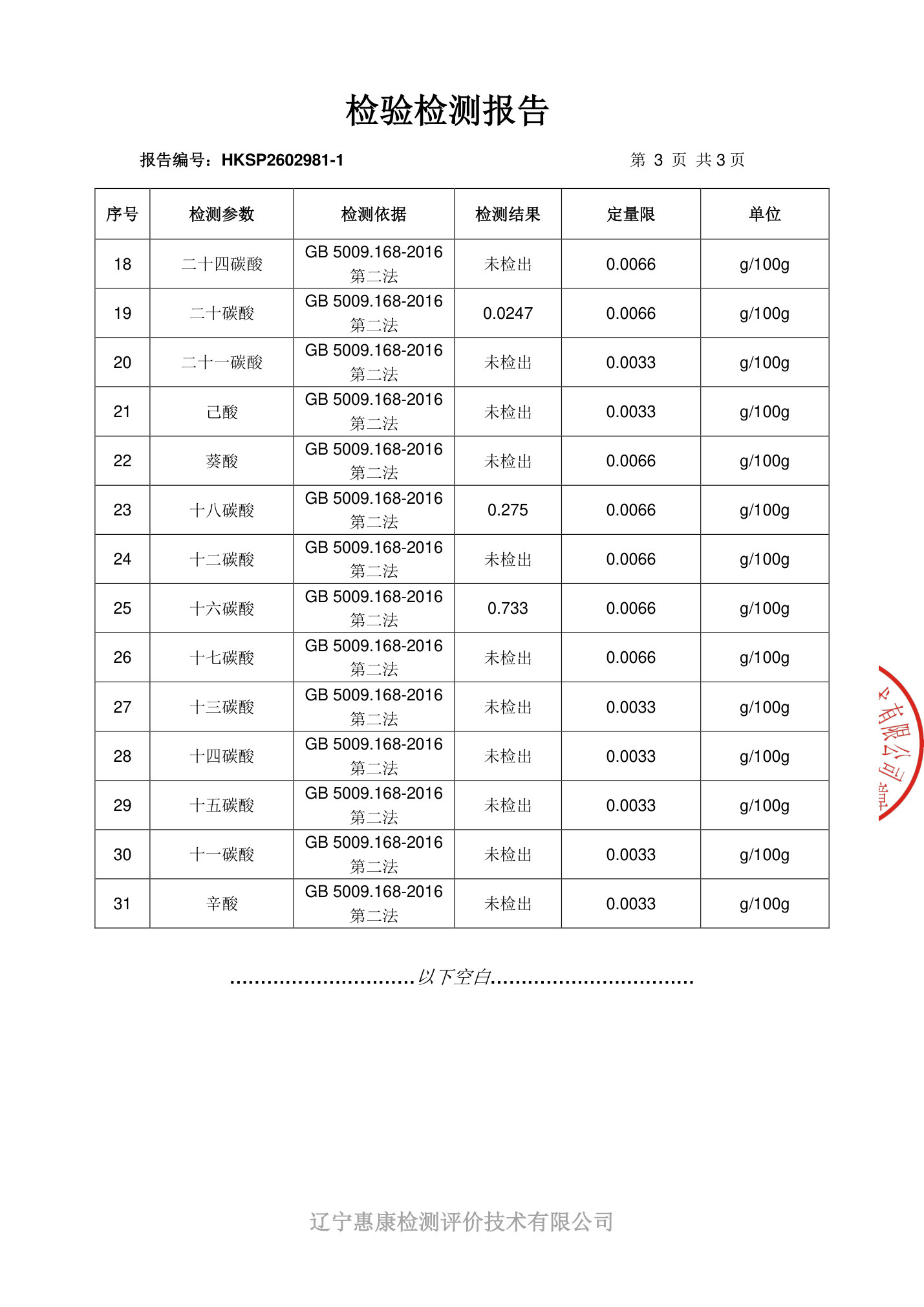 检测报告 HKSP2602981-1（第4页）